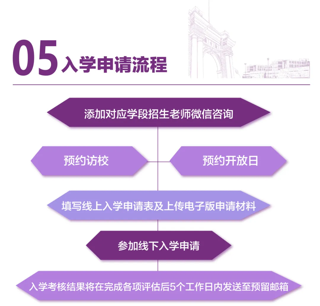 北京国际学校｜北京海淀区稻香湖学校2025-2026年招生简章！K12一贯制美式国际学校