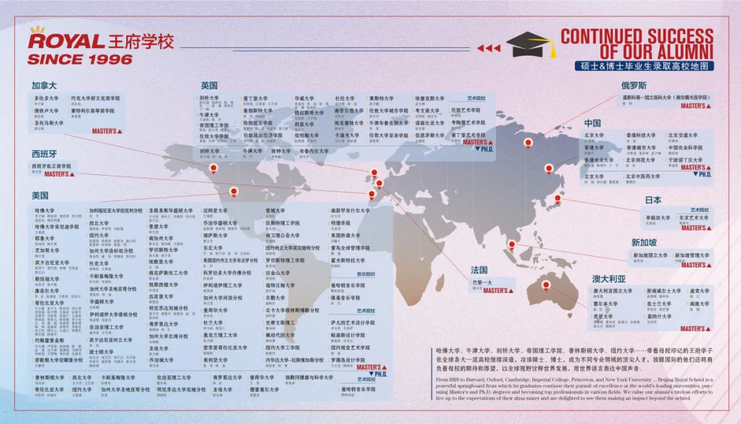 北京国际高中｜北京王府学校高中部2025年招生简章！开设A- level、加拿大OSSD、AP、IB、国际艺术课程！
