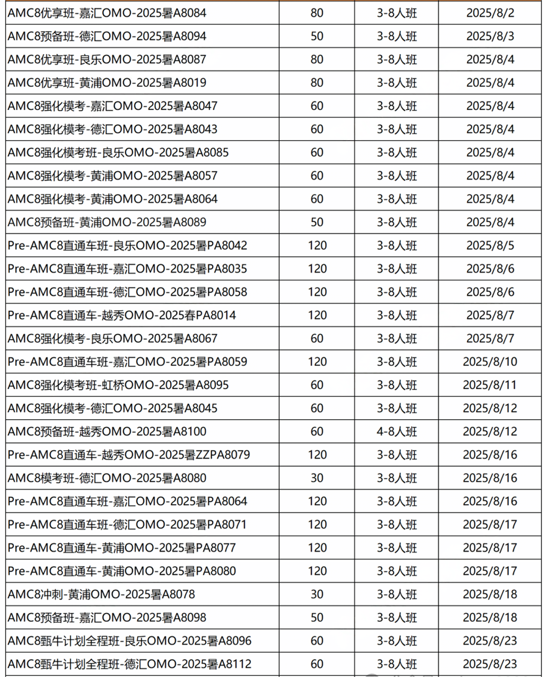 上海三公学校如何备考？1-6年级牛娃路径规划【AMC8+小托福辅导】