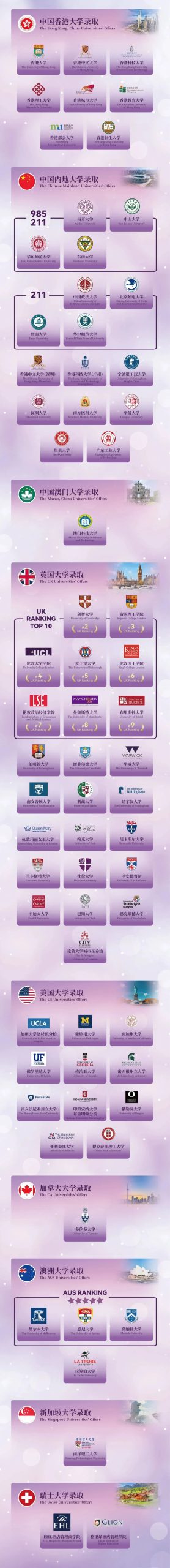 学校百科|揭秘大湾区DSE顶流学校——广州南沙民心港人子弟学校