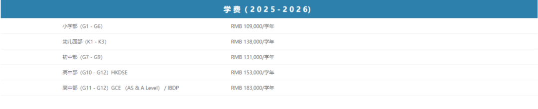 学校百科|揭秘大湾区DSE顶流学校——广州南沙民心港人子弟学校