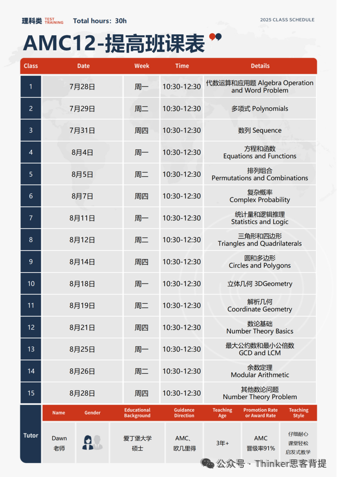 AMC10高频考点&易错点，近20年【AMC10真题、答案解析】分享