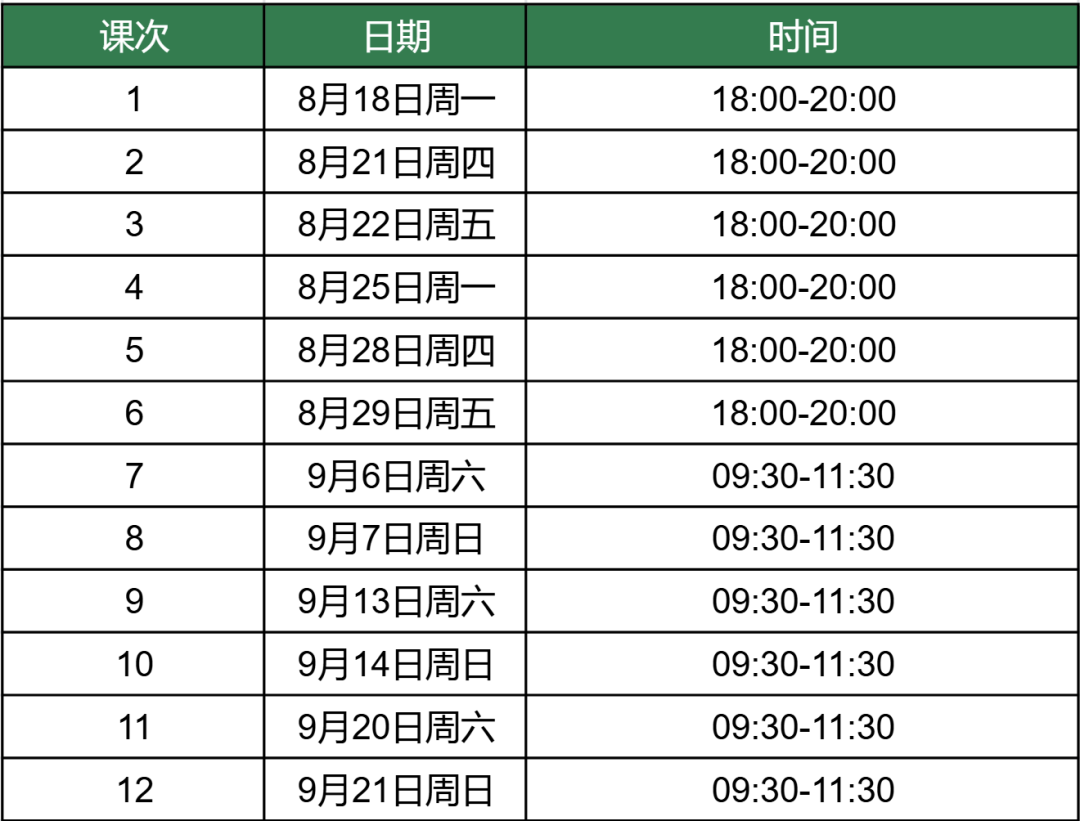 什么是HiMCM？