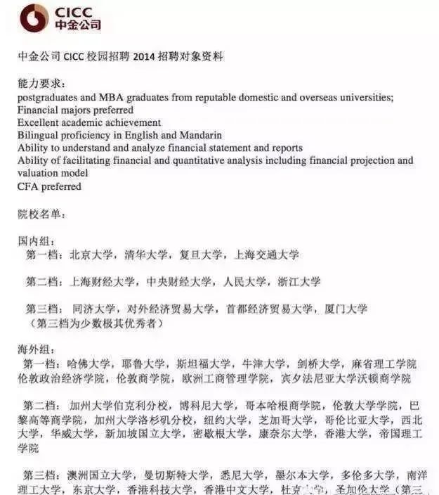纯金融类专业为何“不香了”？