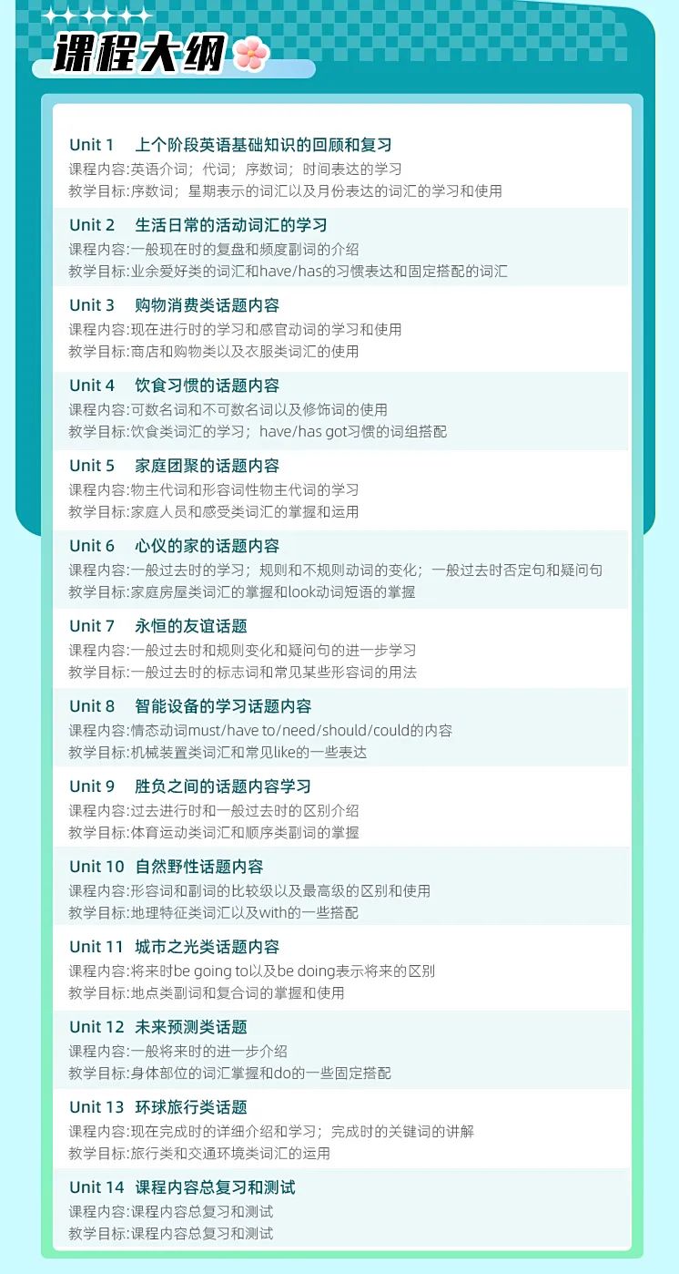 孩子不出国！还有必要考KET证书吗? 为什么KET在国内越来越卷？