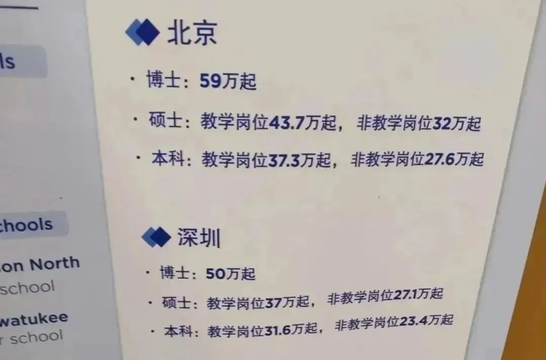 重磅！北京贝赛思首届招生正式开启！