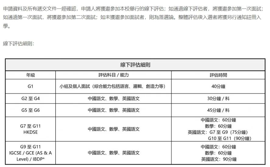 民心学校即将在10月开启2026年入学申请！怎么报名？需要准备哪些资料？