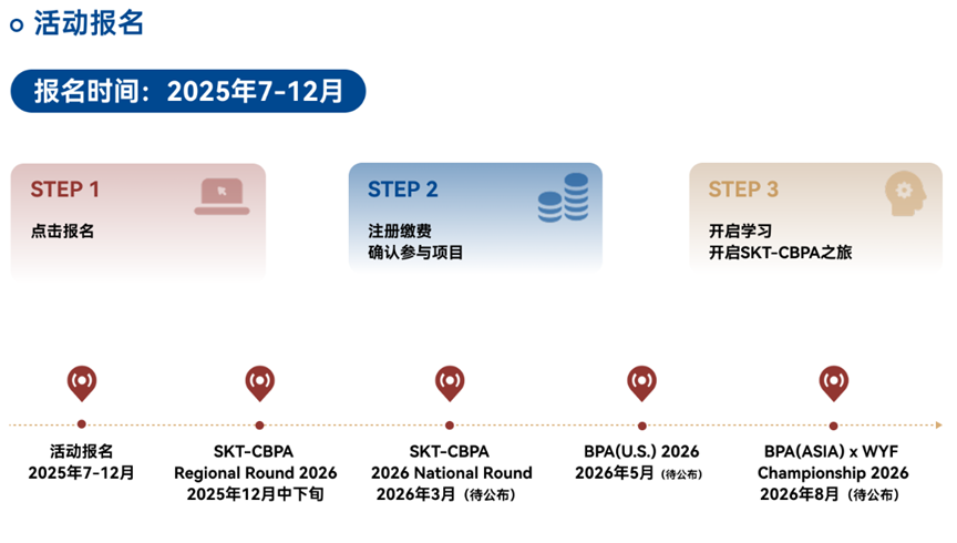 竞赛推荐 | BPA带你深扒大企业背后的商业范式革命