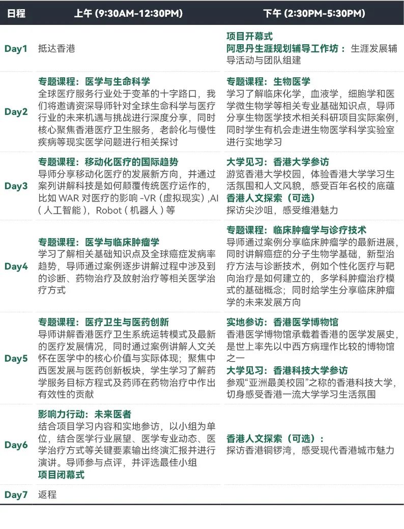 香港名校课程寒假档期上线：港大/港科大/港理工正式开启报名！
