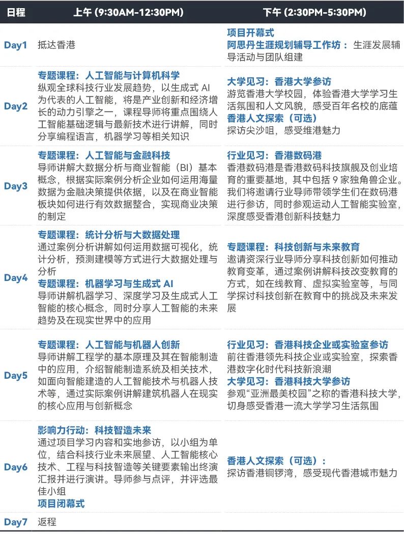 香港名校课程寒假档期上线：港大/港科大/港理工正式开启报名！