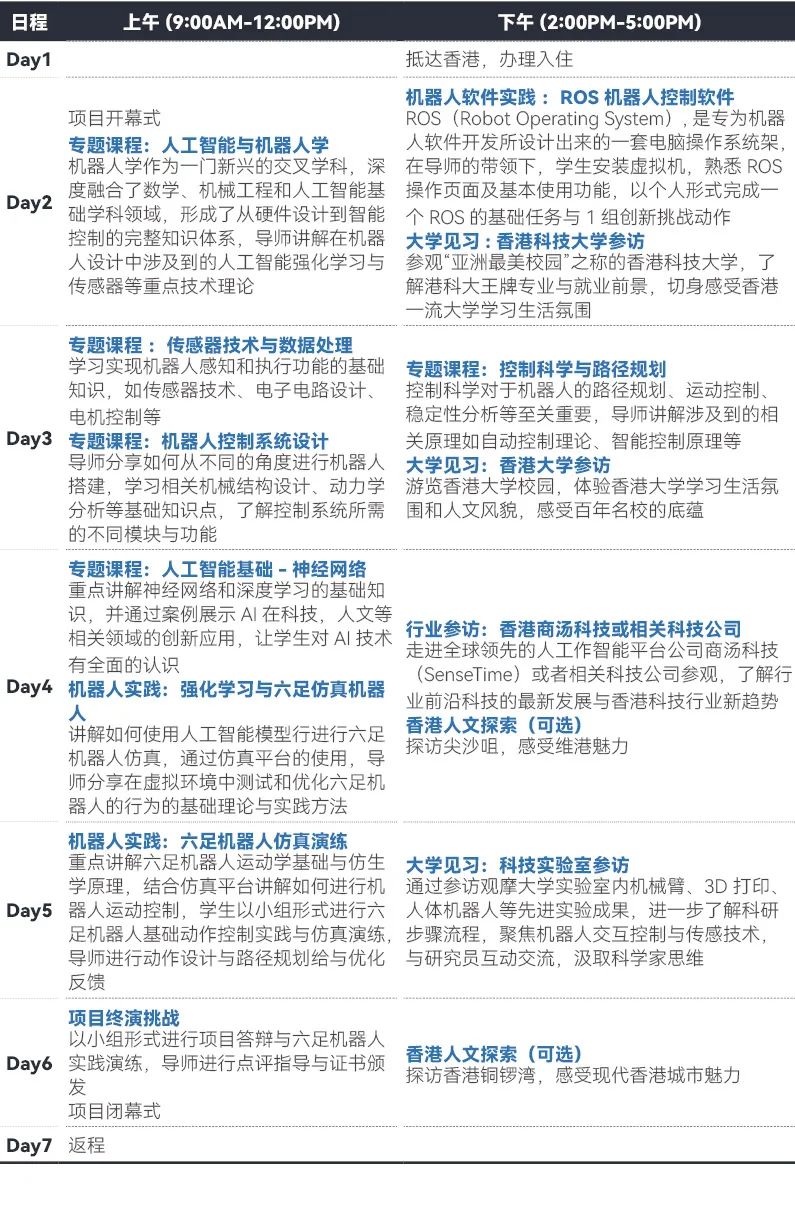 香港名校课程寒假档期上线：港大/港科大/港理工正式开启报名！