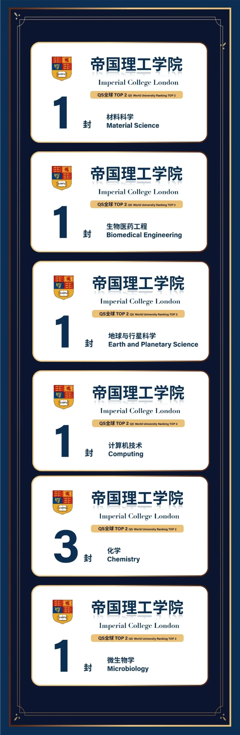 2025年上海松江区国际学校学费、课程体系汇总！