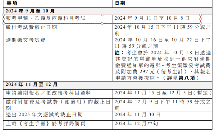 2026香港本科申请在即，自修生DSE报考通道提前开启！如何正确规划申请路径？