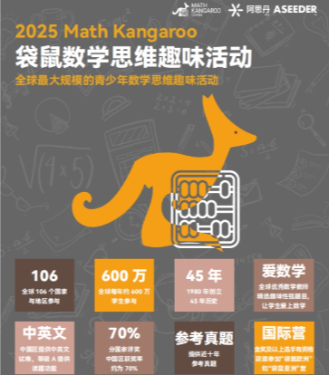 袋鼠数学和AMC8怎么选？在哪报名？