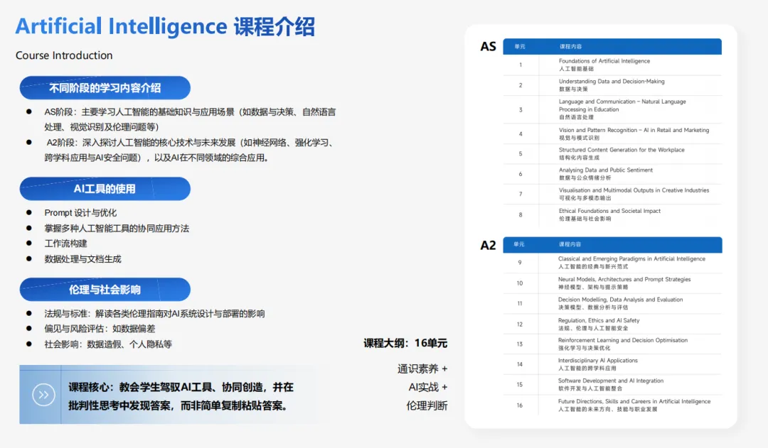 2025年爱德思IAL分数线深度分析