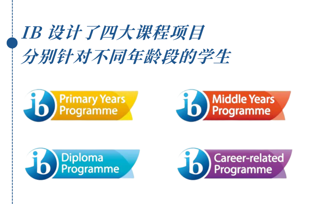 热烈祝贺|上海松江区爱菊学校正式成为国际文凭组织（IB）小学项目（PYP）和中学项目（MYP）的候选学校！