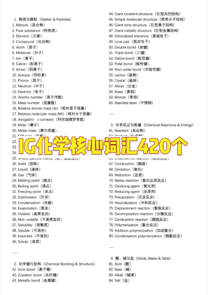 IGCSE新生必看！G1-G2全年学习规划！附IGCSE课程培训！