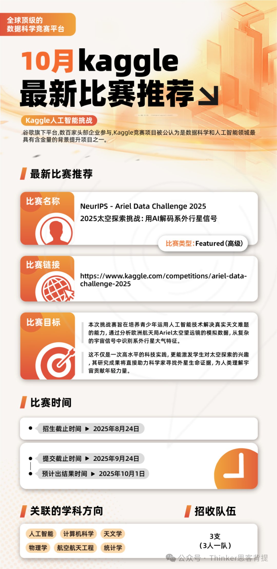 为什么建议你参加Kaggle比赛？科技背景提升，高中生/大学生也能征战AI战场