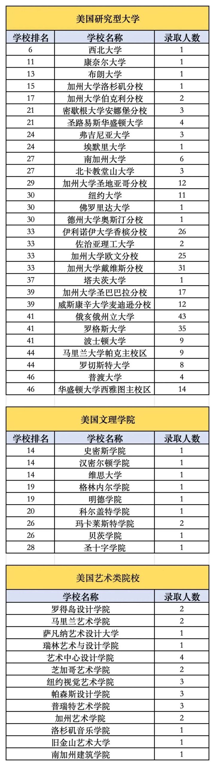国际学校推荐｜北京大学附属中学道尔顿学院