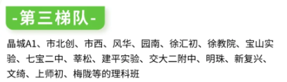 上海小升初四条升学路径+顶级班级大盘点，你了解多少？