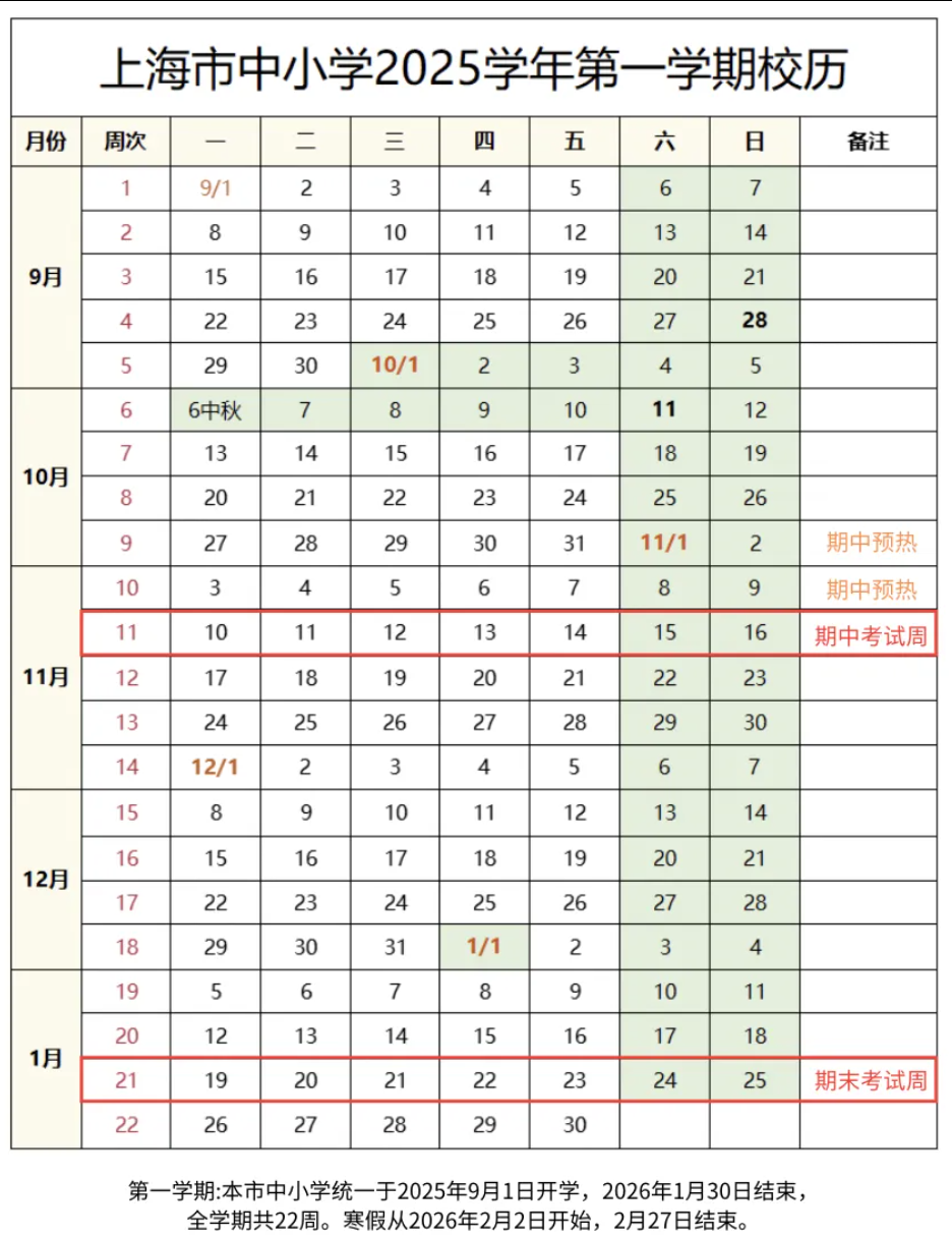 一线城市小学生不补课真的会跟不上吗？AMC8+小托福补课已成“标配”，家长陷入两难！
