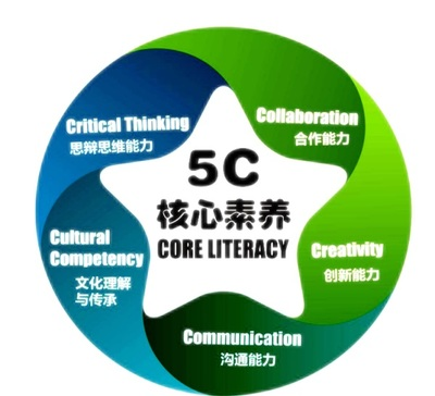 进阶提升 | 学生成长引路人，做“四有融高好老师”