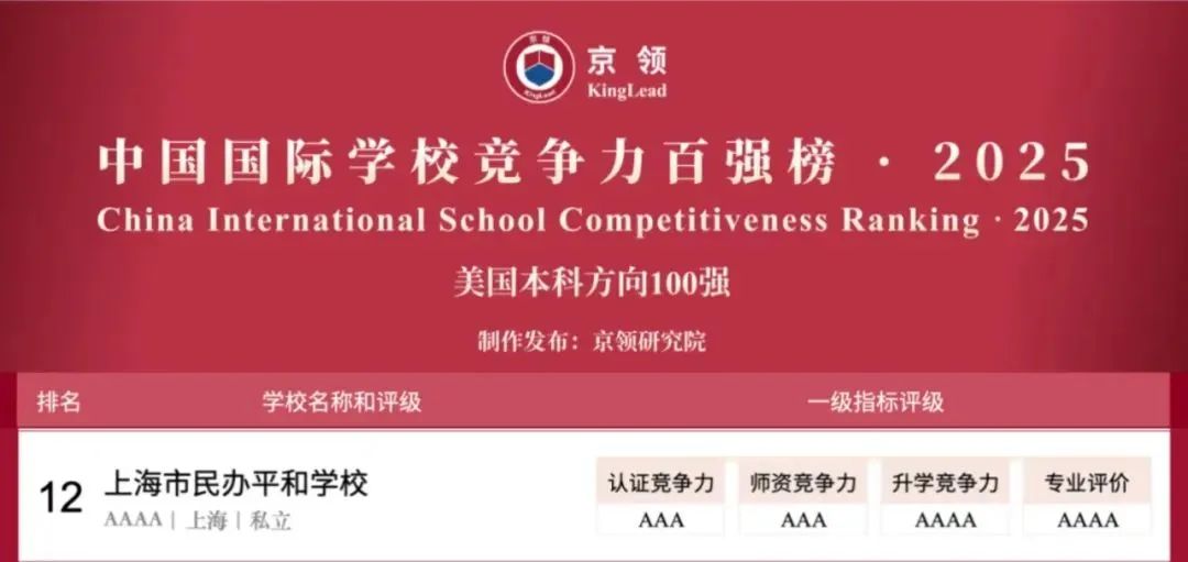 国际学校推荐｜上海市民办平和学校