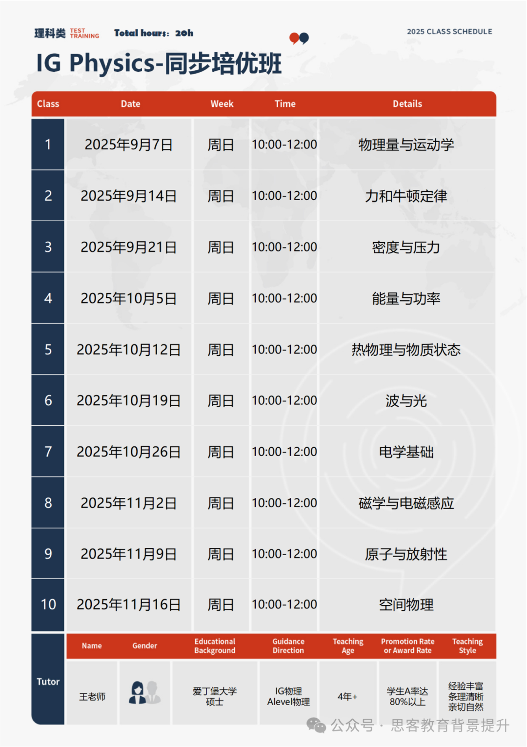 IGCSE课程是什么？对于刚转轨学生来说如何进行IGCSE选课？