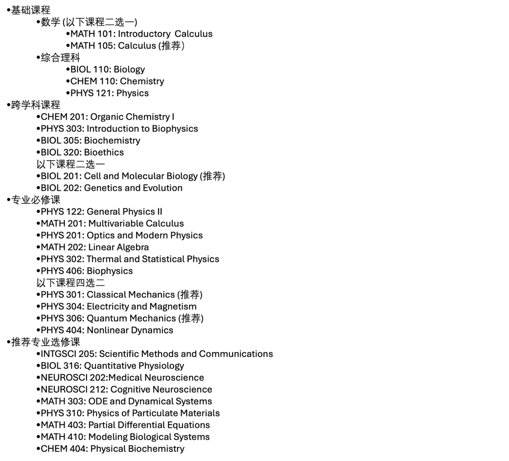 昆山杜克大学分子生物科学专业（Molecular Bioscience）本科生申研指南