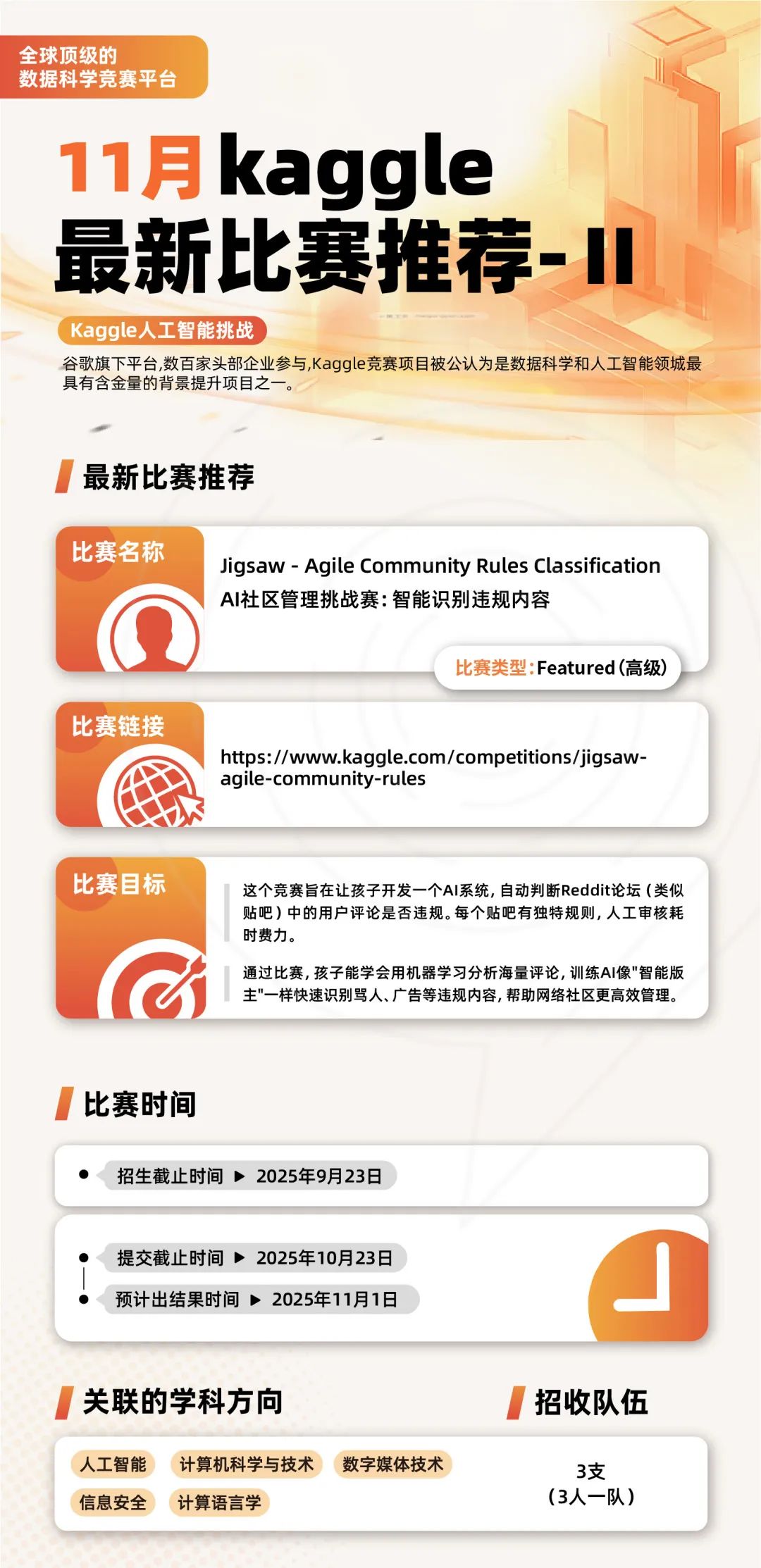 25年下半年Kaggle竞赛新赛题推荐！高中生和本科生参加Kaggle有何优势？