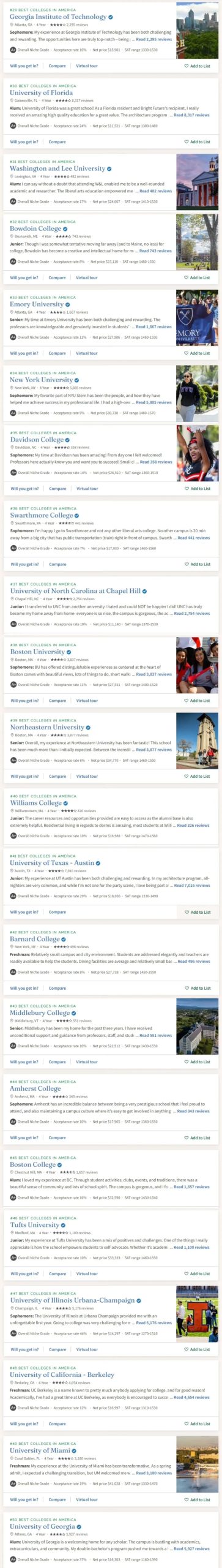 Niche发布2026全美最佳大学：TOP5激战，TOP15大洗牌！