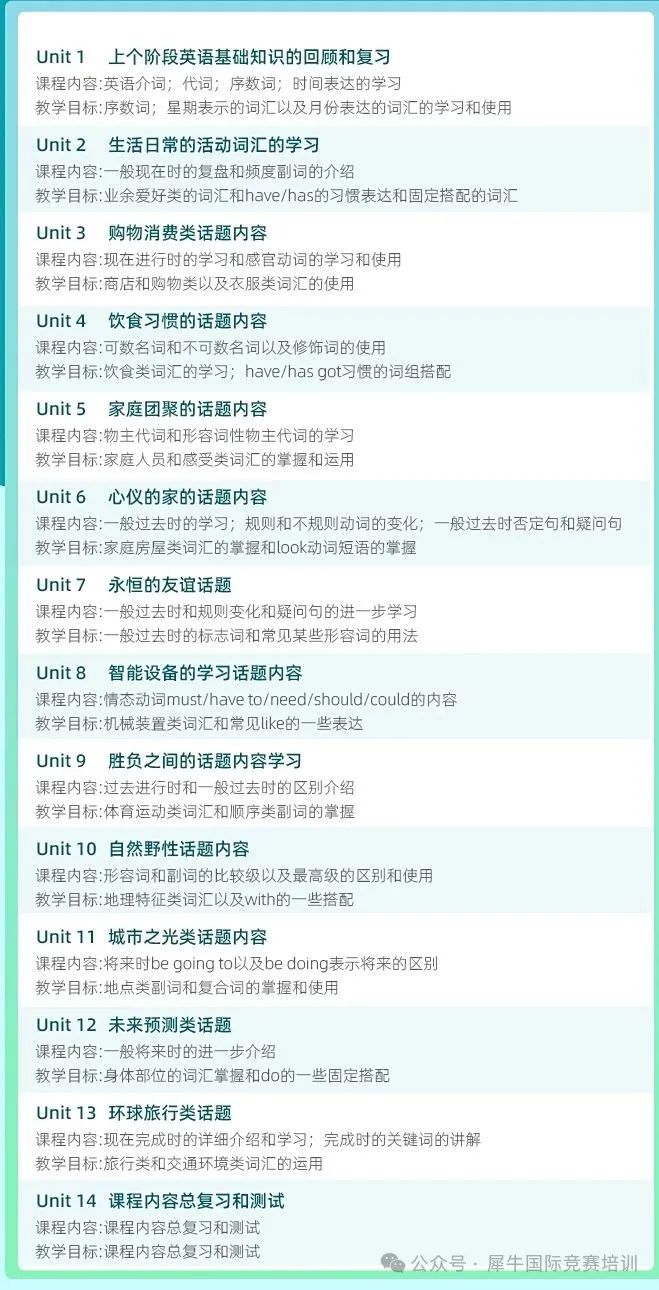 2026年全国Ket考试时间公布！2026年ket考试内容有哪些？
