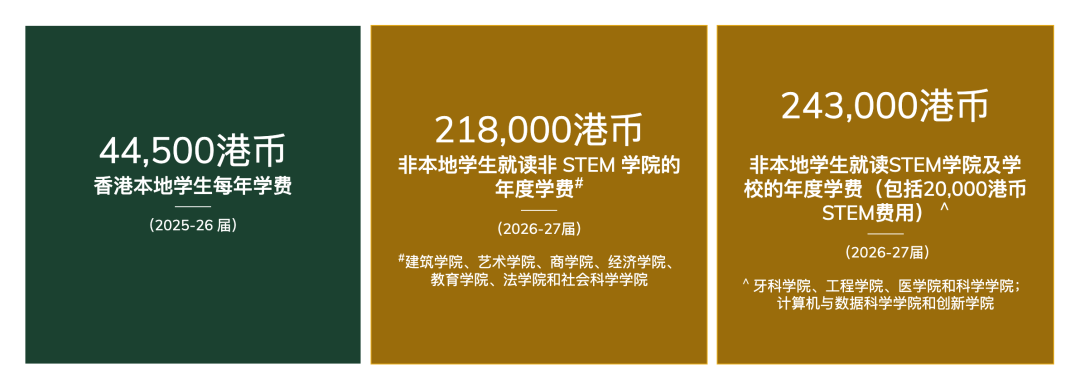 提前抢人！学费飙升！港大港科公布2026Fall本科申请时间！