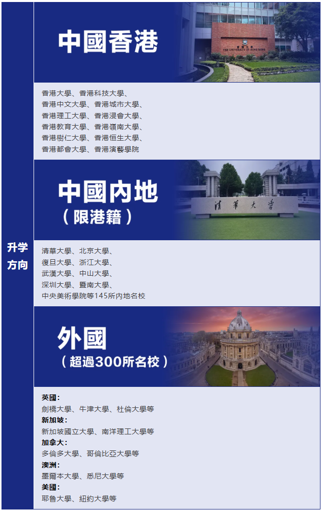 深圳择校|2025-26年深圳华美外国语学校（香港部）招生简章
