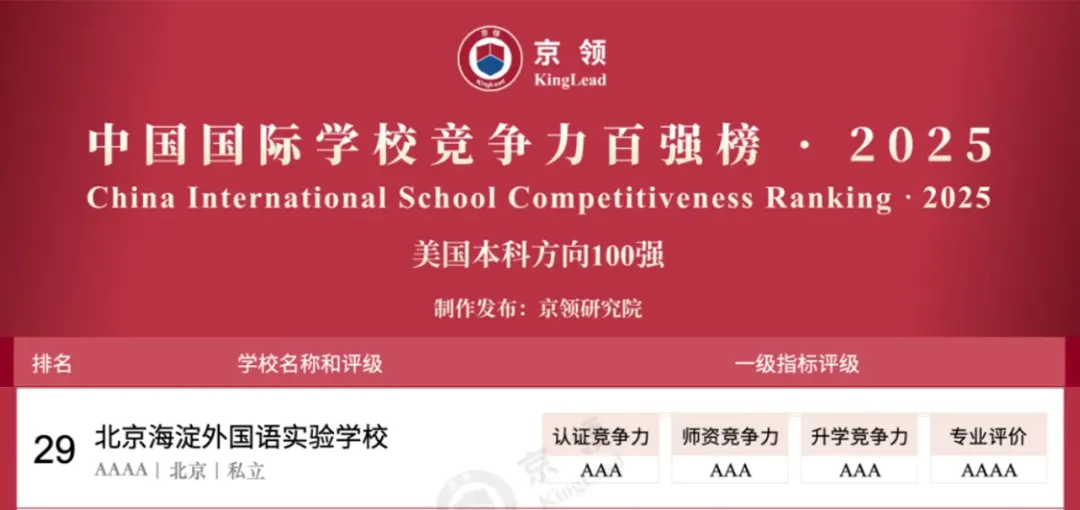 国际学校推荐｜北京海淀外国语实验学校