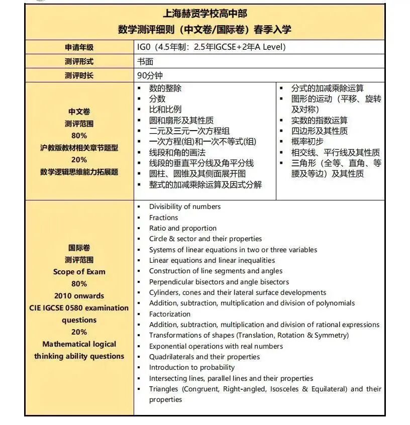 2026年国际学校春招拉开了序幕！WLSA、世外、赫贤打响春招第一枪！