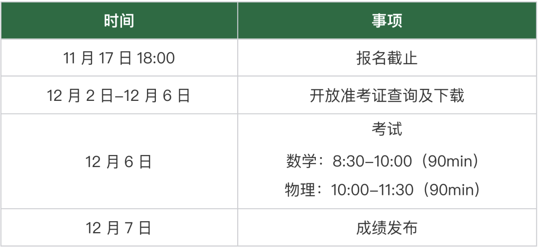@数理特长生：让CACA-Junior标定你的拔尖数理潜质！