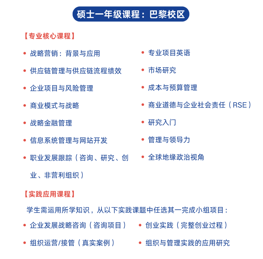 2026申请季 | Excelia高商预科/本科/硕士春季入学申请开放！