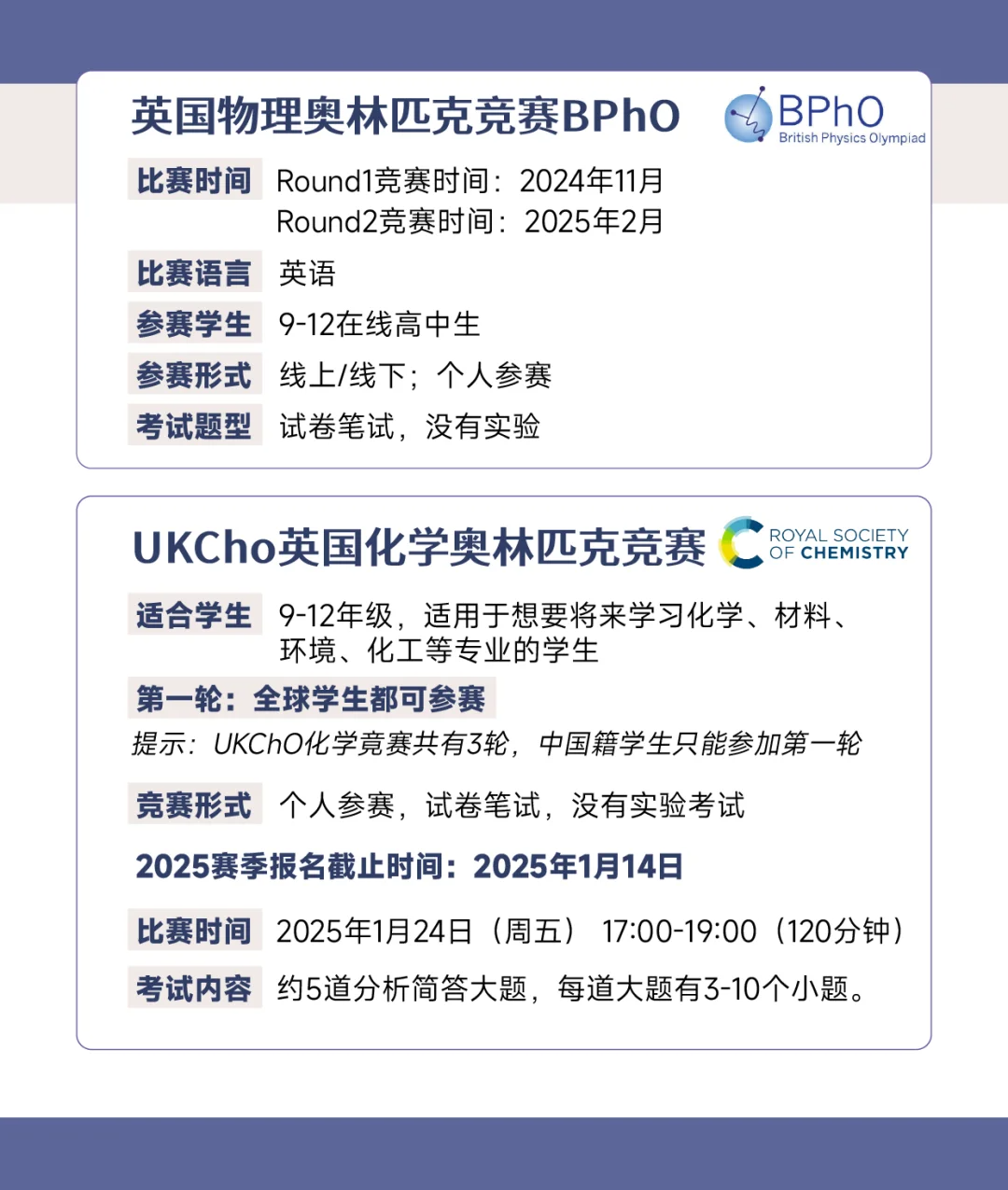 活动篇｜如何规划好高中三年学习