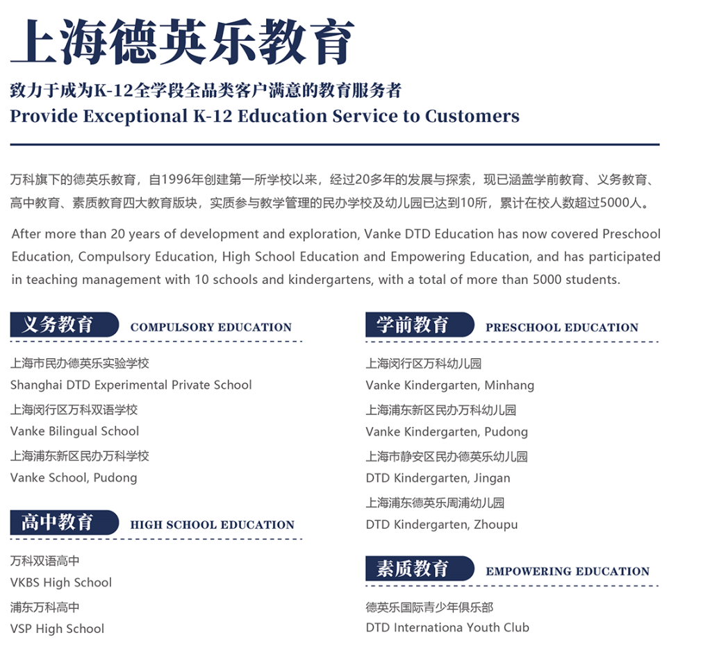 谁是沪上顶流？上海国际学校集团化五大派系！上中/世外/协和…分别有哪些特色？