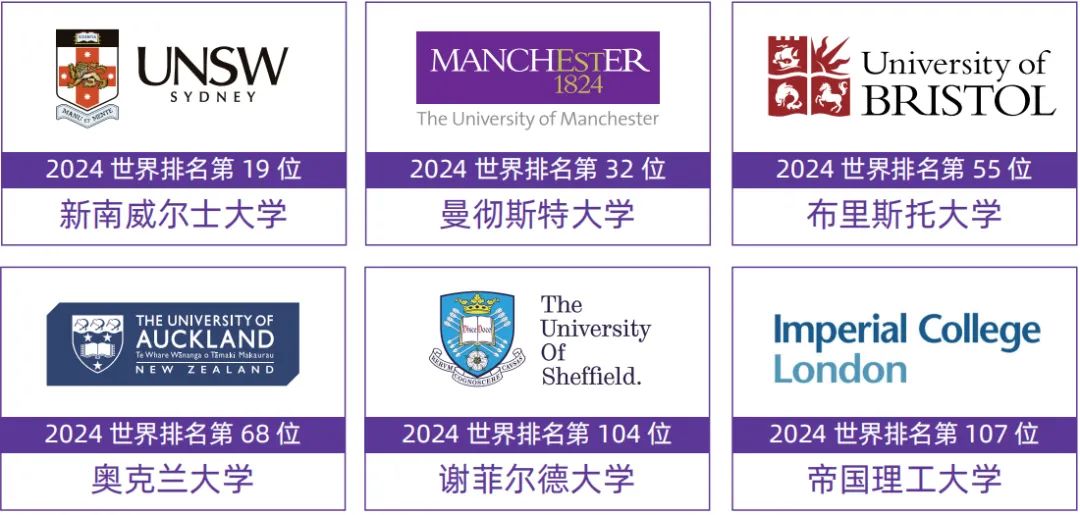 2025沈阳航空航天大学NCUK1+3世界名校项目