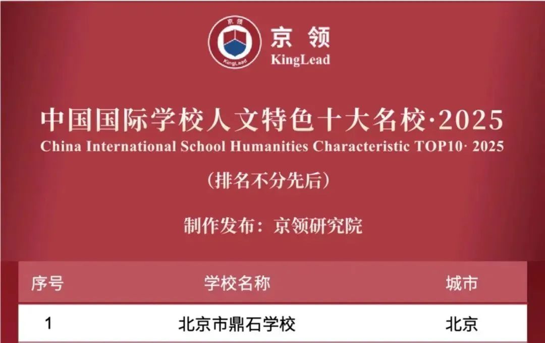 北京地区WASC认证名校分析