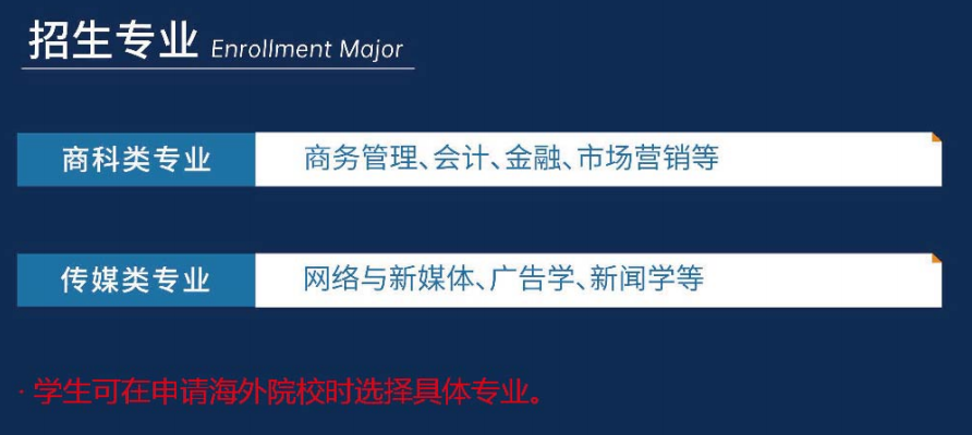 中外合办 | 2025辽宁大学2+2国际本科招生简章！