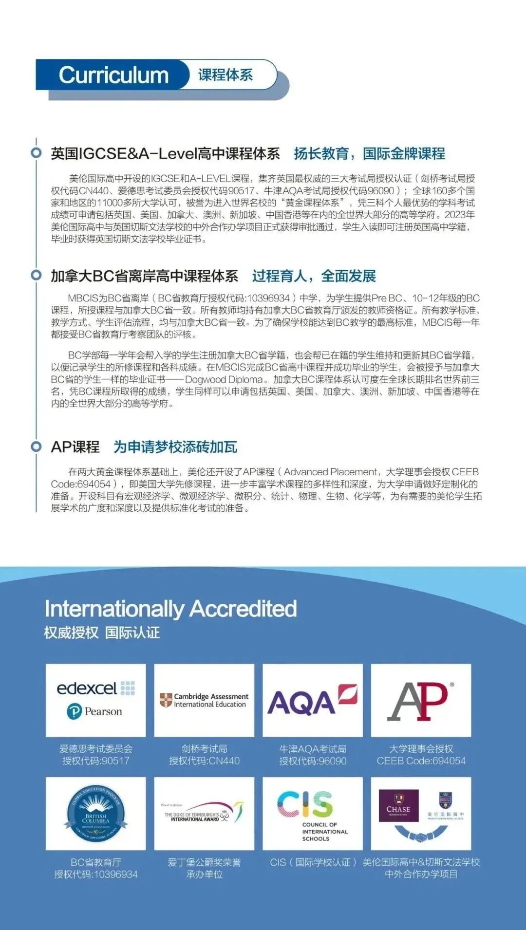 国际学校推荐｜美伦国际高中