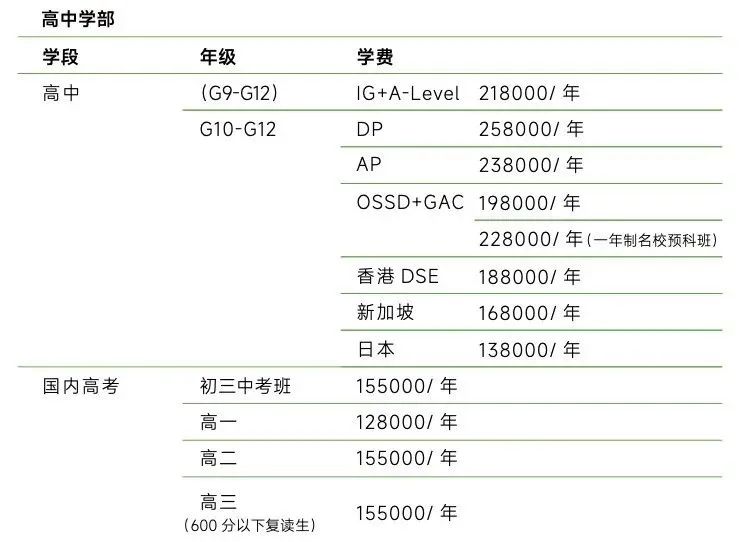北京国际学校｜北京一土致知学校