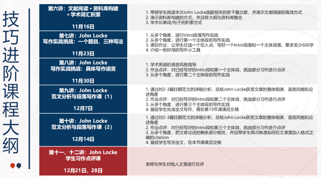 背靠牛/剑的写作比赛：JohnLocke & Re:think有什么区别？如何选择？