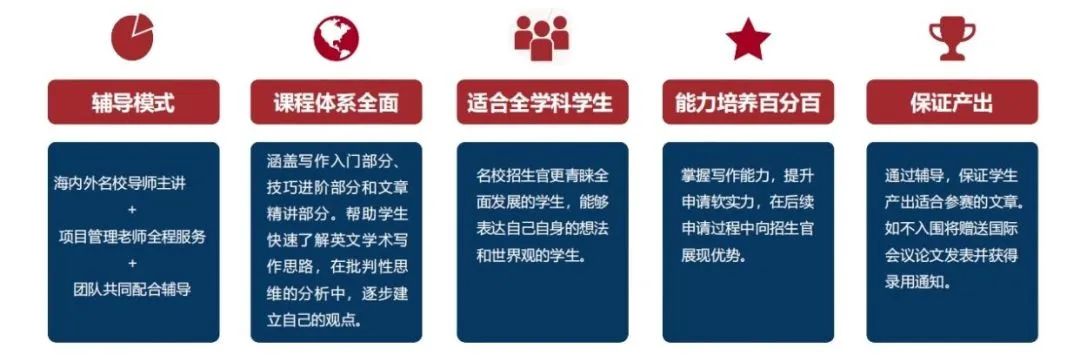John Locke写作竞赛 2025 入围结果将出！2026备赛必看全指南，赶紧收藏！