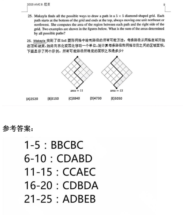 AMC8竞赛可以个人报名吗？附三种报名方式！