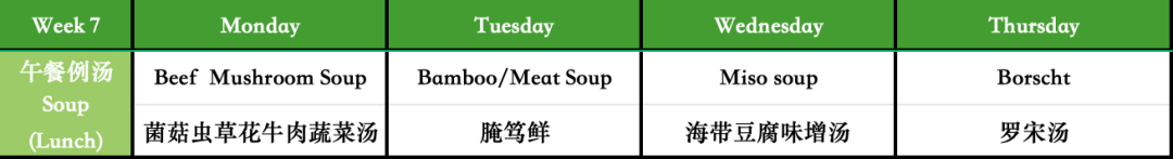 孩子在校吃什么？来看看动辄10w+学费的上海国际学校吃得值不值！