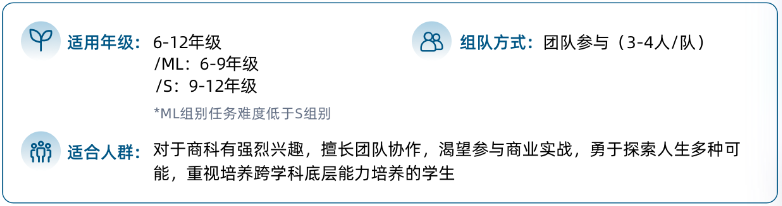 竞赛推荐 | BPA带你深扒大企业背后的商业范式革命